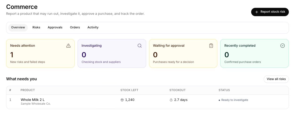 BuildAI Commerce view showing a sample stock risk and review status